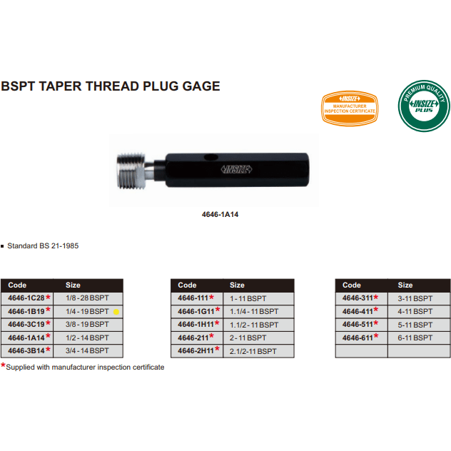 Insize Thread Plug Gauge 1/4"-19 BPST Series - 4646-1B19 - Twin Eagle Imports