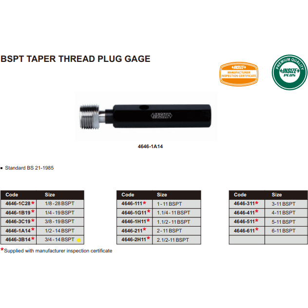 Insize Thread Plug Gauge 3/4"-14 BPST Series - 4646-3B14 - Twin Eagle Imports