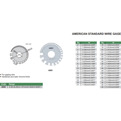 Insize Wire Gauge AWG 0-36 Range Series 4808 - Twin Eagle Imports