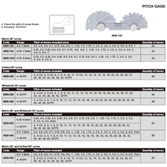 Metric Insize 4820-452 thread Pitch Gauge High Performance measure